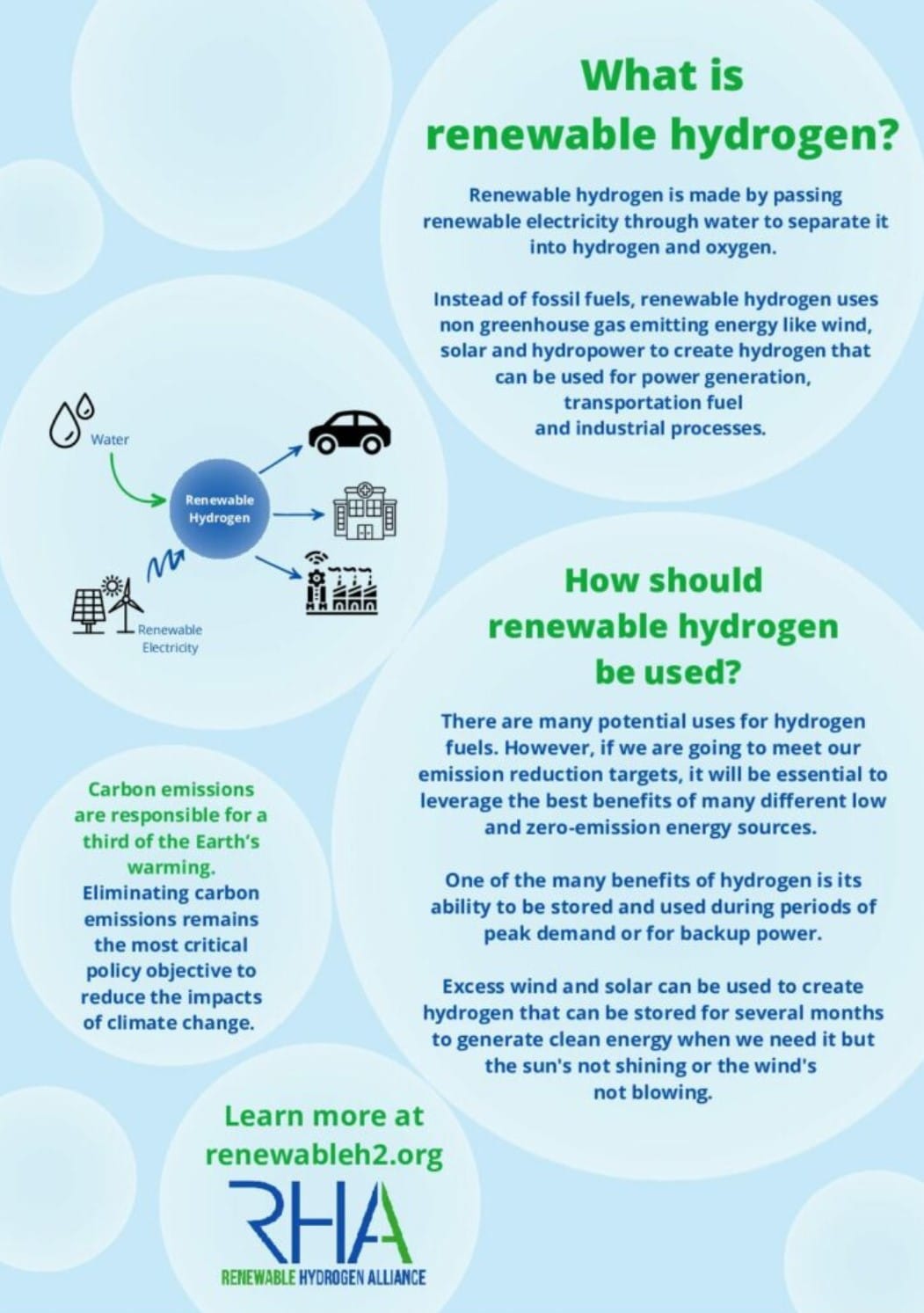 truth-about-hydrogen